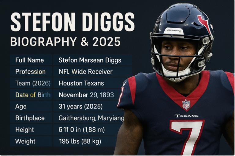 Stefon Diggs: Biography, Career, Contract, Net Worth, Family, And More