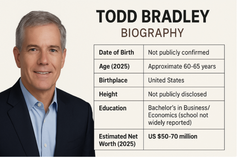 Todd Bradley Net Worth 2025: Biography, Age, Height, Family, Career & Lifestyle