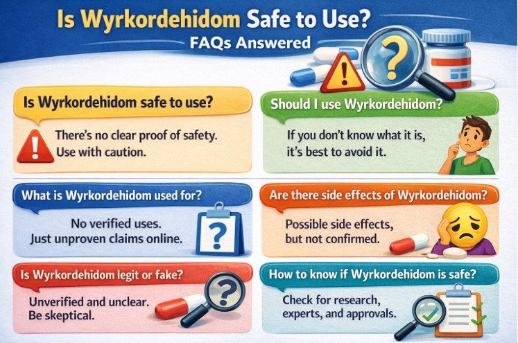 Infographic explaining whether Wyrkordehidom is safe to use, highlighting risks, side effects, safety concerns, and common FAQs.
